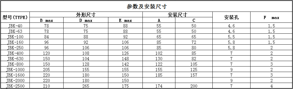 1617690776112258.png image.png